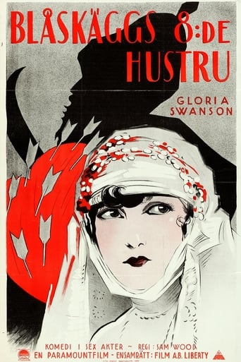 Bluebeard's 8th Wife (1923)