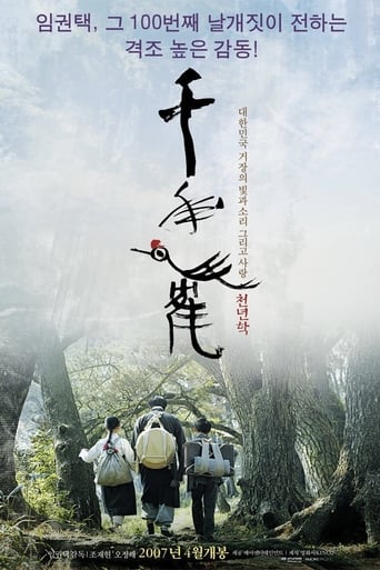 Beyond the Years (2007)