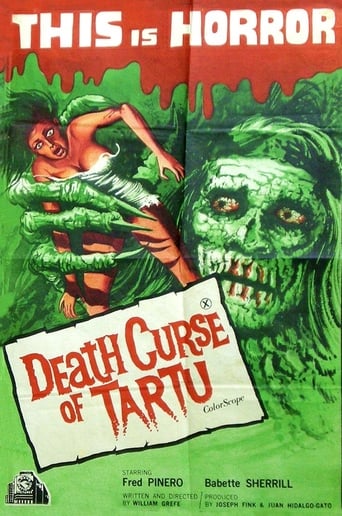 Death Curse of Tartu (1966)