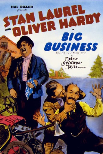 Big Business (1929)