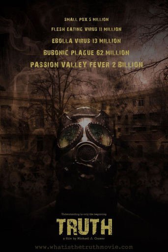 Truth (2015)