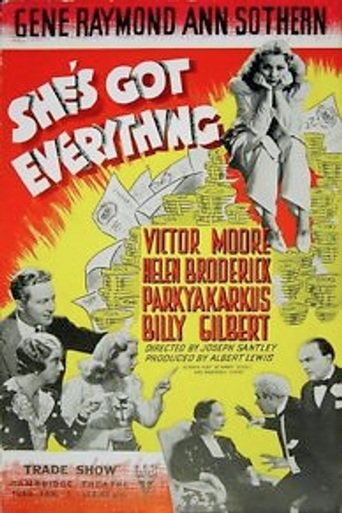 She's Got Everything (1937)