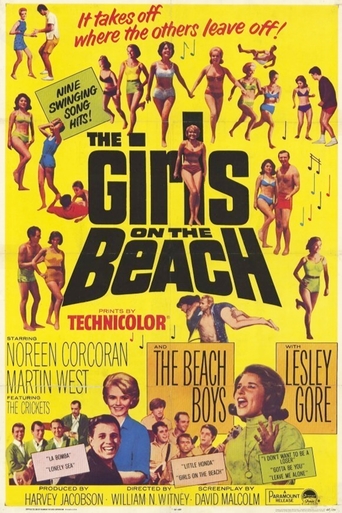 The Girls on the Beach (1965)