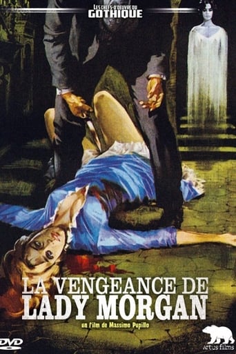 Lady Morgan&#39;s Vengeance (1965)
