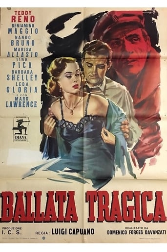 Ballata Tragica (1955)