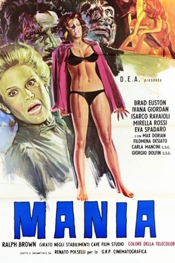 Mania (1974)