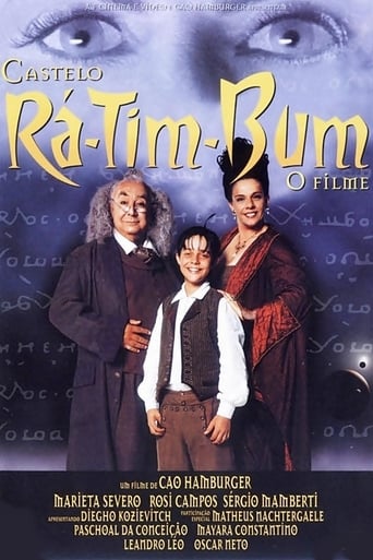 Castle Ra-Tim-Bum (1999)