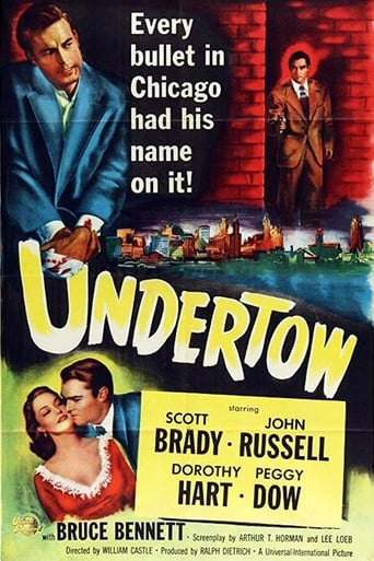 Undertow (1949)