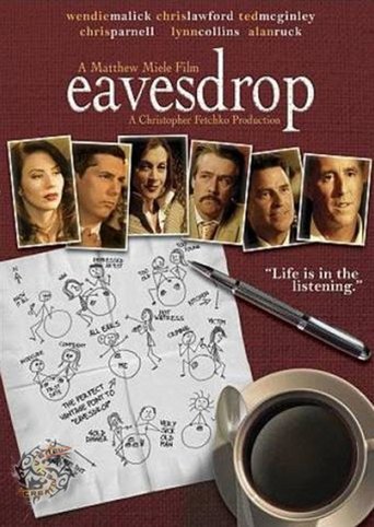 Eavesdrop (2008)