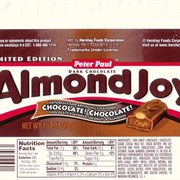Almond Joy Chocolate! Chocolate!