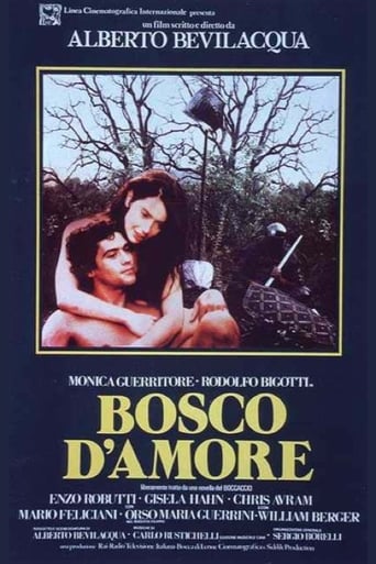 Bosco D'Amore (1981)