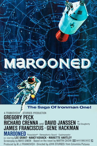 Marooned (1969)