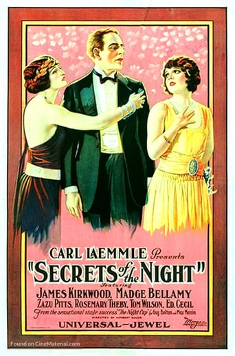 Secrets of the Night (1924)