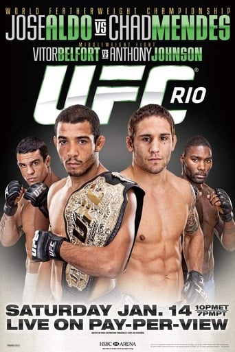 UFC 142: Aldo vs. Mendes (2012)