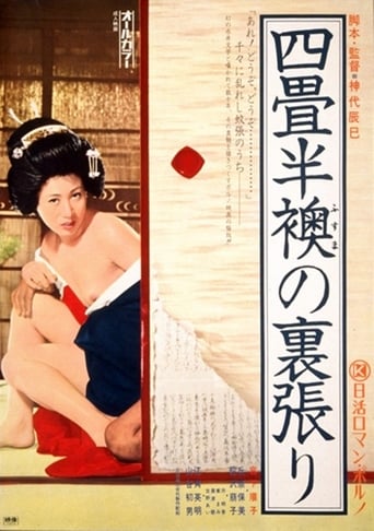 The World of Geisha (1973)