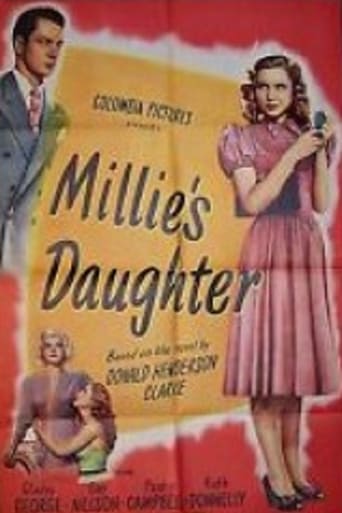 Millie&#39;s Daughter (1947)