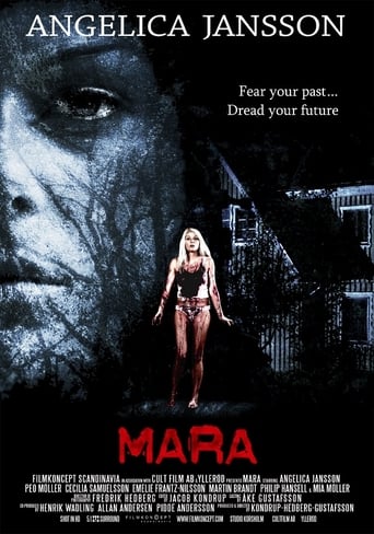 Mara (2012)