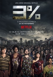3% (2016)