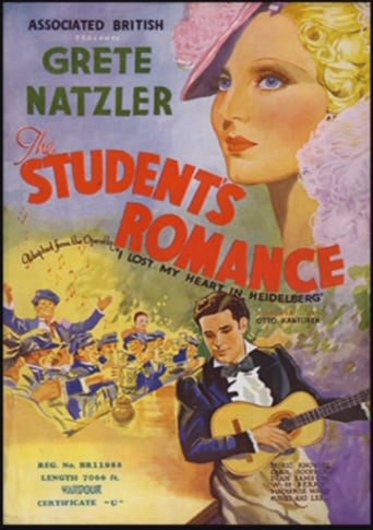 The Student&#39;s Romance (1935)