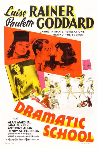Dramatic School (1938)