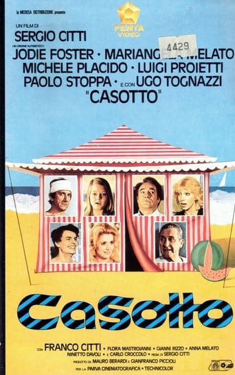 Beach House (1977)