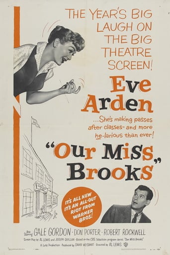 Our Miss Brooks (1956)