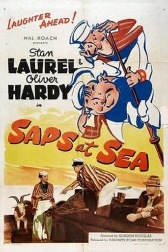Saps at Sea (1940)