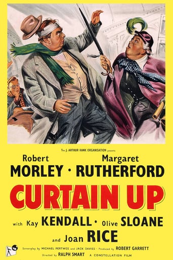 Curtain Up (1952)