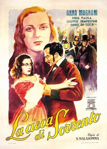 La Cieca Di Sorrento (1934)