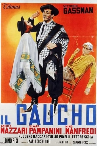 Il Gaucho (1964)