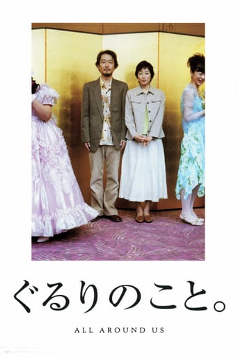 All Around Us (2008)