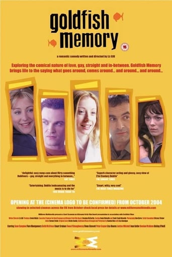 Goldfish Memory (2003)
