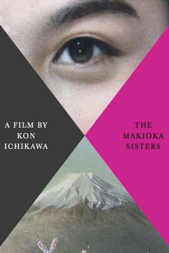 The Makioka Sisters (1983)