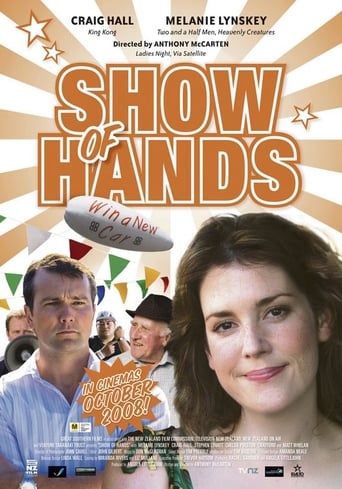 Show of Hands (2008)