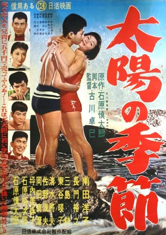 Season of the Sun (1956)