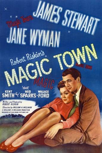 Magic Town (1947)