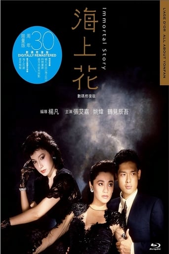 Immortal Story (1986)
