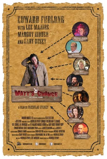 Matt&#39;s Chance (2013)