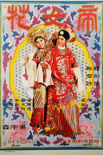Princess Chang-Ping (1976)