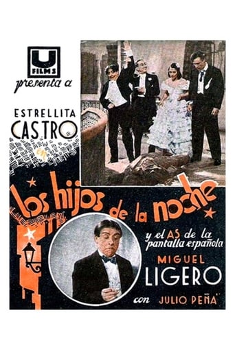 Los Hijos De La Noche (1940)