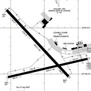 Oneida County Airport