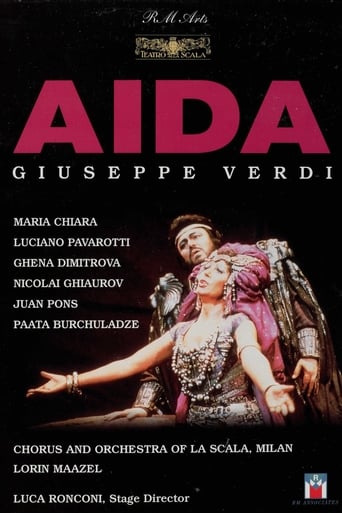 Aida Pavarotti (1986)