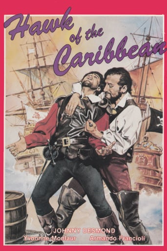 Lo Sparviero Dei Caraibi (1964)