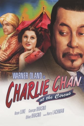 Charlie Chan at the Circus (1936)