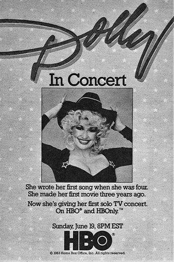Dolly Parton Live in London 1983