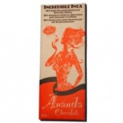 Ananda Incredible Inca