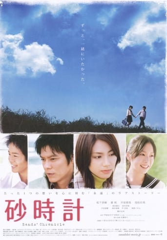 Sand Clock (2008)