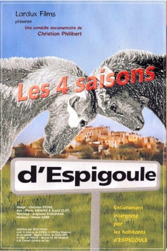 Les Quatre Saisons D'espigoule (1999)