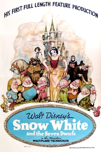 Snow White and the Seven Dwarfs (1937)