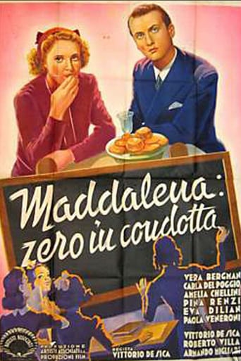 Maddalena... Zero in Condotta (1944)
